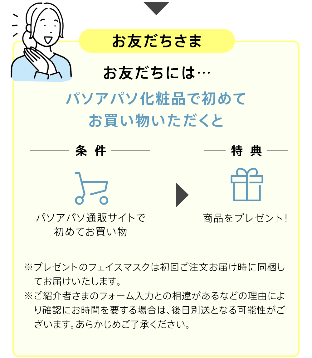 特典プレゼントまでのかんたんガイド【お友だちさま】