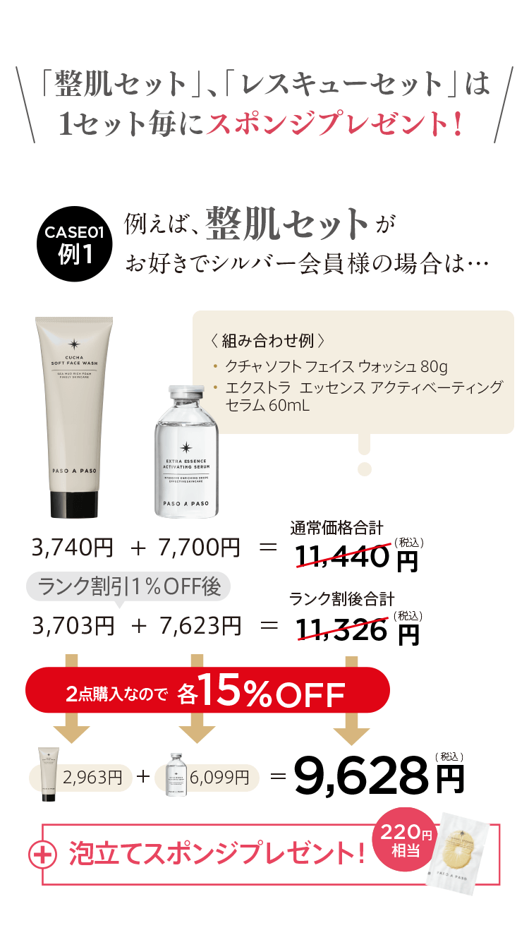 「整肌セット」と「レスキューセット」の組み合わせの場合、1セットごとにスポンジプレゼント！