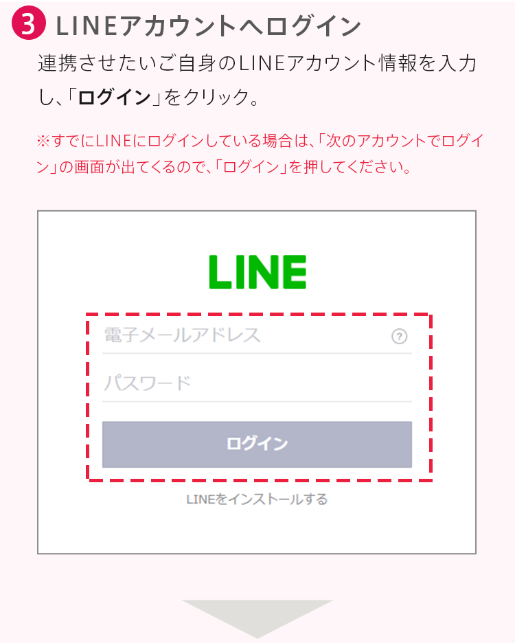 3.LINEアカウントへログイン